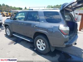 Toyota Pozostałe 2023 4