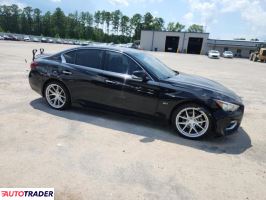 Infiniti Q50 2020 3 Infiniti Q50 2020 3