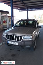 Jeep Grand Cherokee 2003 4 190 KM Jeep Grand Cherokee 2003 4 190 KM