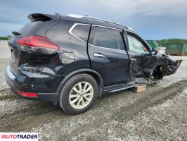 Nissan Rogue 2020 2 Nissan Rogue 2020 2