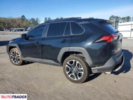 Toyota Pozostałe 2020 2