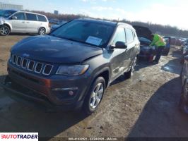 Jeep Compass 2020 2 Jeep Compass 2020 2