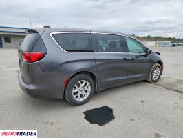 Chrysler Voyager 2023 3