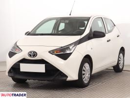 Toyota Aygo 2020 1.0 71 KM