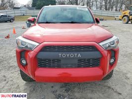 Toyota Pozostałe 2022 4