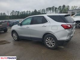 Chevrolet Equinox 2020 1 Chevrolet Equinox 2020 1