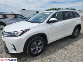Toyota Highlander 2019 3 Toyota Highlander 2019 3