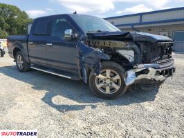Ford Pozostałe 2020 2 Ford Pozostałe 2020 2