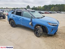 Toyota Pozostałe 2025 2