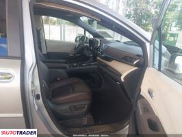 Toyota Sienna 2021 2 Toyota Sienna 2021 2