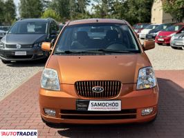 Kia Picanto 2007 1.1 66 KM Kia Picanto 2007 1.1 66 KM