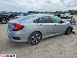 Honda Civic 2021 2