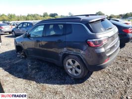 Jeep Compass 2021 2 Jeep Compass 2021 2
