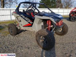 Polaris Pozostałe - zobacz ofertę