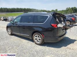 Chrysler Pacifica 2021 3