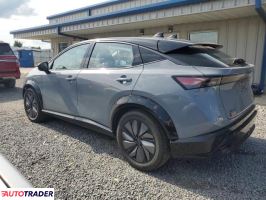 Nissan Pozostałe 2023