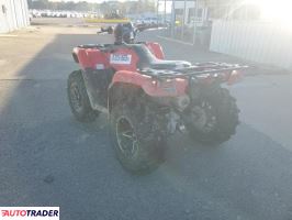 Honda TRX 2022