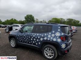 Jeep Renegade 2022 1 Jeep Renegade 2022 1
