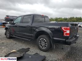 Ford Pozostałe 2019 2 Ford Pozostałe 2019 2