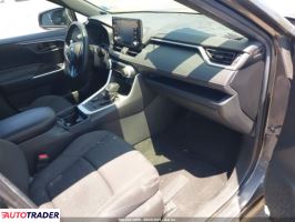 Toyota Pozostałe 2021 2 Toyota Pozostałe 2021 2