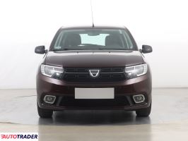 Dacia Sandero 2017 0.9 88 KM