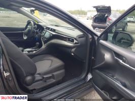 Toyota Camry 2020 2 Toyota Camry 2020 2
