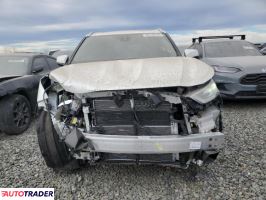 Toyota Highlander 2020 2