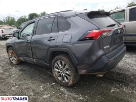 Toyota Pozostałe 2021 2
