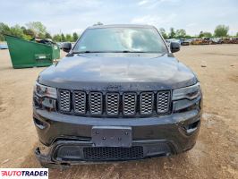 Jeep Grand Cherokee 2020 3