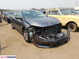 Honda Civic 2017 2 Honda Civic 2017 2