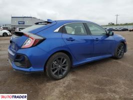 Honda Civic 2021 1 Honda Civic 2021 1