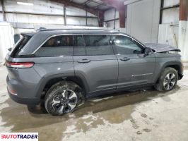 Jeep Grand Cherokee 2023 2