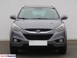 Hyundai ix35 2015 1.7 113 KM