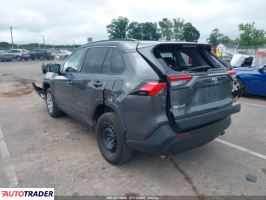 Toyota Pozostałe 2021 2 Toyota Pozostałe 2021 2