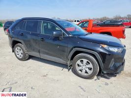 Toyota Pozostałe 2020 2