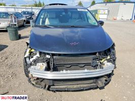Chrysler Voyager 2021 3