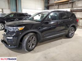 Ford Explorer 2023 2