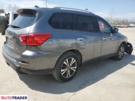 Nissan Pathfinder 2020 3 Nissan Pathfinder 2020 3