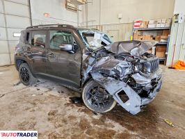 Jeep Renegade 2020 2