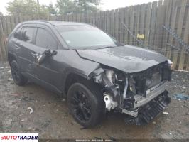 Toyota Pozostałe 2022 2 Toyota Pozostałe 2022 2