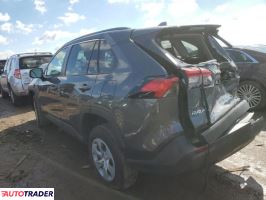 Toyota Pozostałe 2021 2 Toyota Pozostałe 2021 2