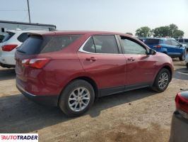 Chevrolet Equinox 2021 1