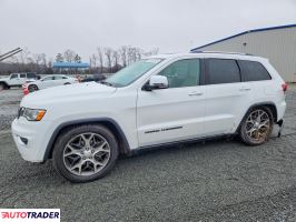 Jeep Grand Cherokee 2020 3