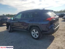 Toyota Pozostałe 2021 2