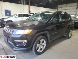 Jeep Compass 2020 2 Jeep Compass 2020 2