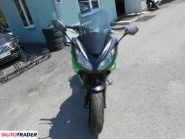 Kawasaki ER 2014 Kawasaki ER 2014