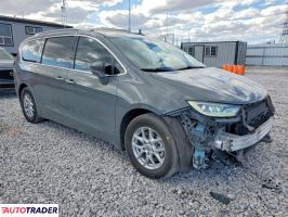 Chrysler Pacifica 2021 3
