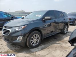 Chevrolet Equinox 2021 1
