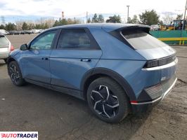 Hyundai Pozostałe 2024