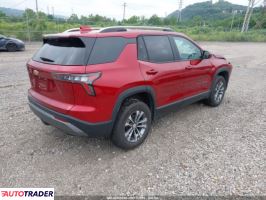 Chevrolet Equinox 2025 1